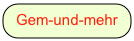 Gem-und-mehr